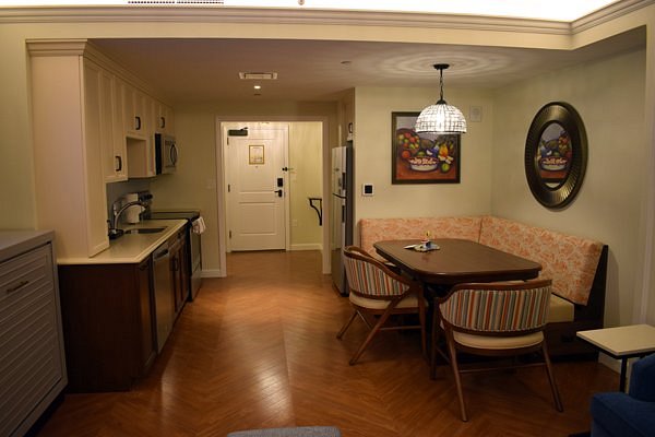 How Much Do DVC Points Cost to Rent Per Point in 2026?